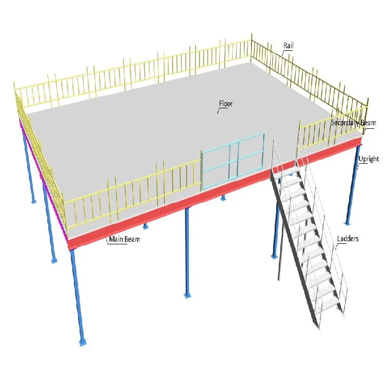 Plate-forme de structure métallique d'entrepôt de haute qualité
